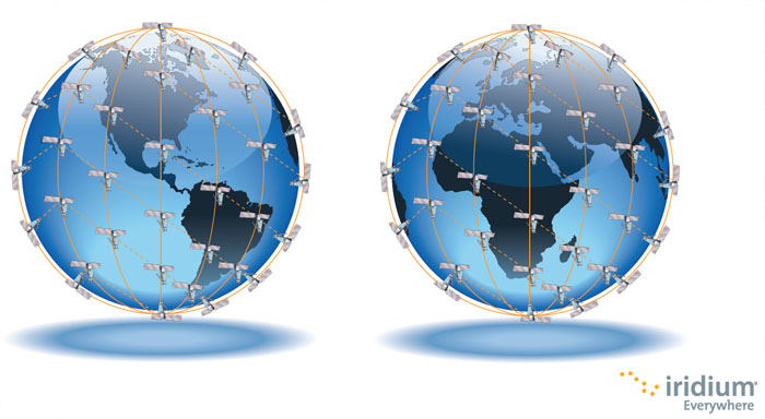 Iridium Aviation Coverage Map.