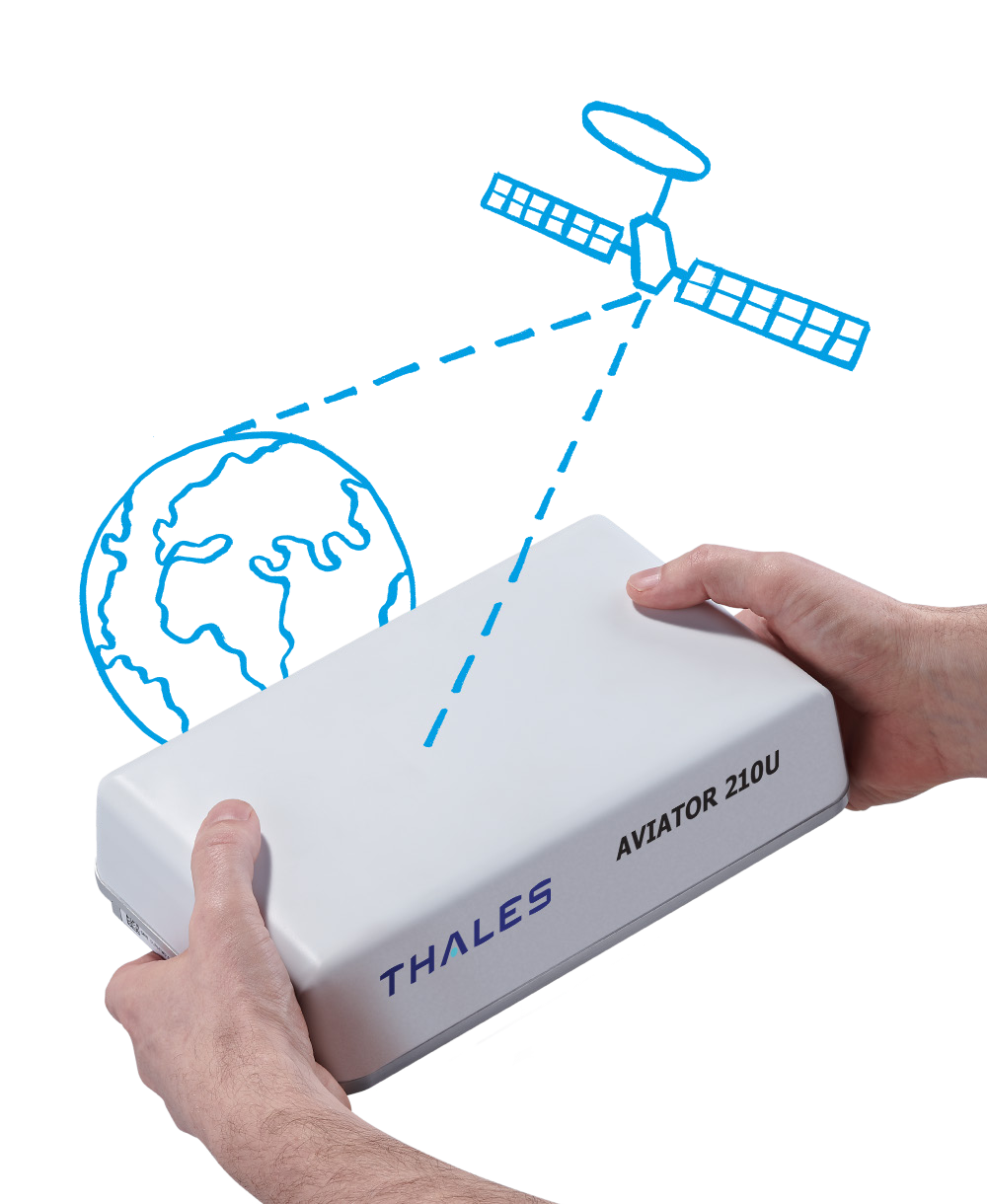 Thales AVIATOR 210U UAV satcom held in two hands for size reference.